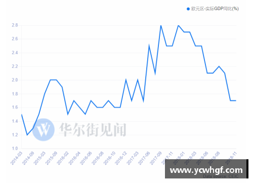 合乐HL8官网全球央行观察丨通胀水平续创新高,欧洲央行或将三季度加入紧缩行列